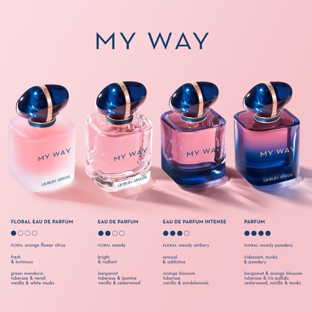Armani Eau de Parfum My Way Refillable – 30 ml – Refillable