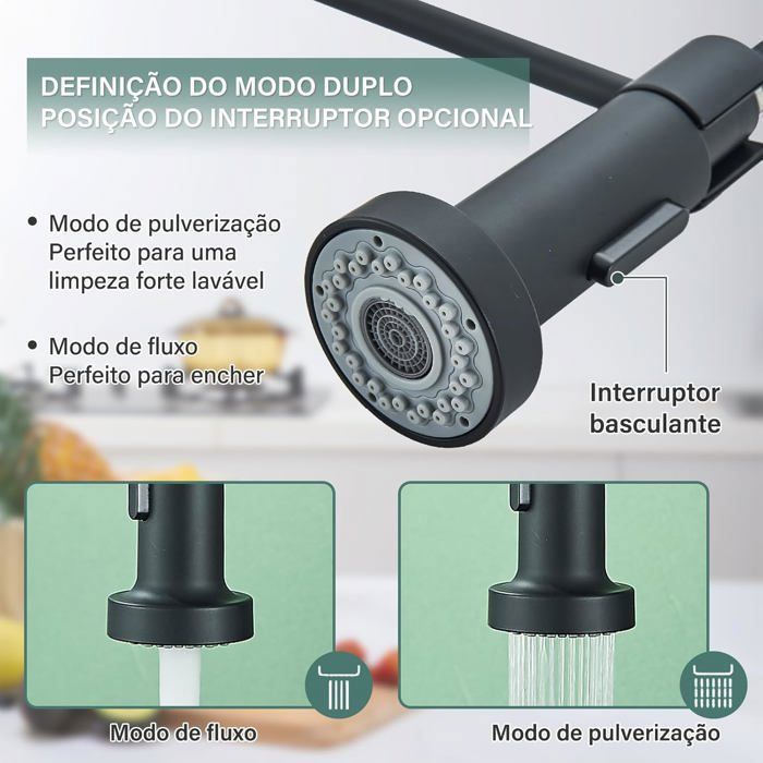 JULLYBATHEVY Robinet de Cuisine Noir - Évier de Cuisine - Rotation à 360° - Pulvérisateur Extractible à 2 Modes - Robinet Mitigeur