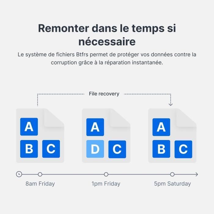 Servidor NAS - SYNOLOGY - DS223J - 2 baias - SATA 6Gb/s - RAID 1 - 1 GB de RAM