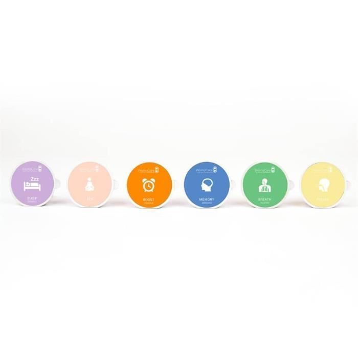 Capsule respire - AromaCare - Vert - Usage domestique - Produit de bien-être - Aromathérapie