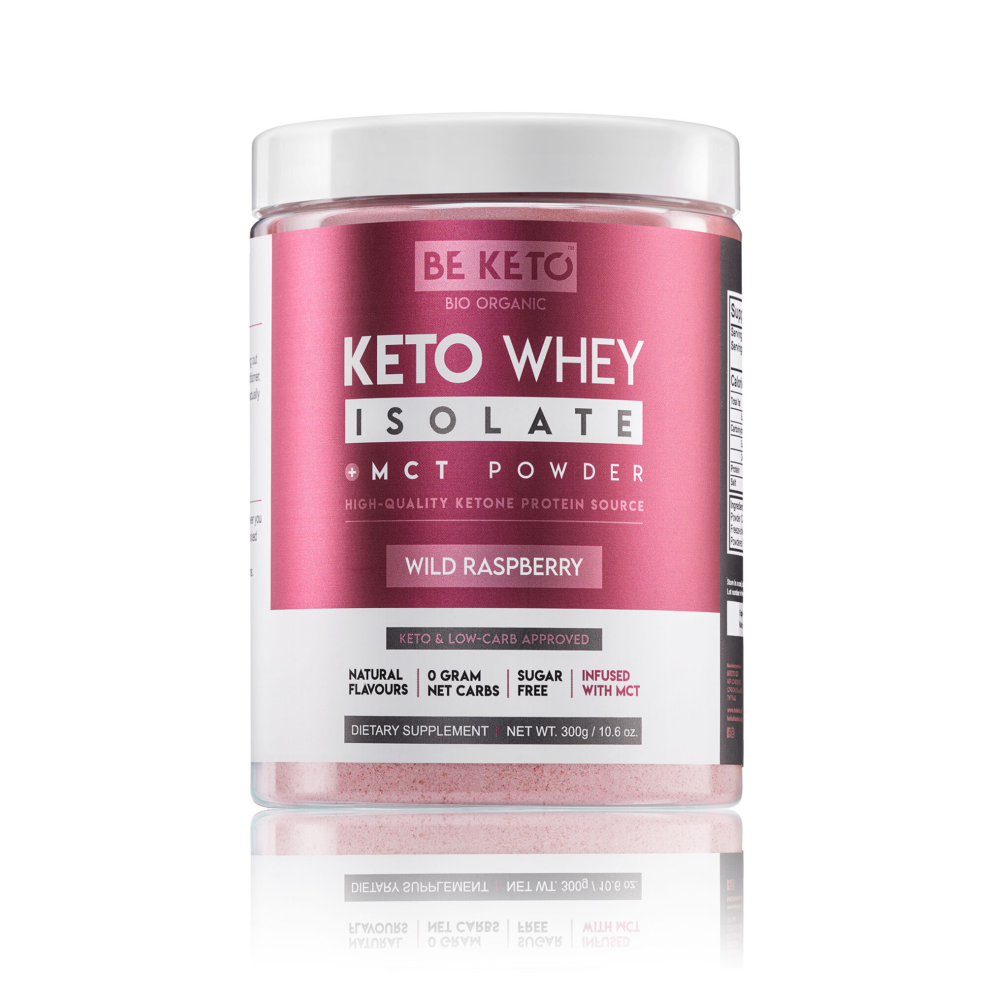 Be Keto