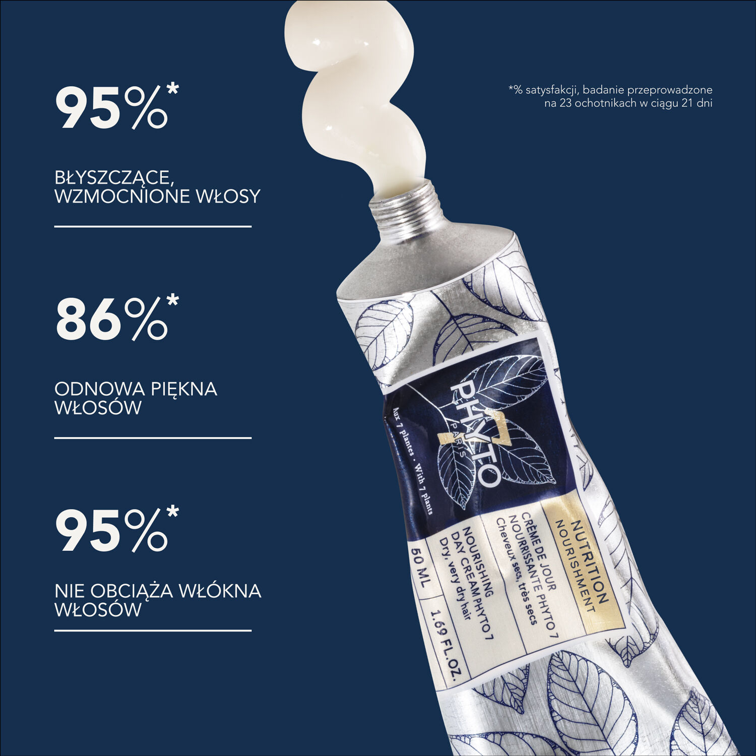 Phyto Paris Nutrition