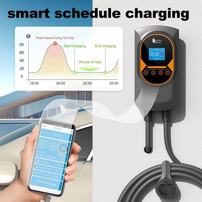 Wallbox EVSE da 32 A per auto elettriche, 7,6 kW, cavo tipo 2, IEC62196, controllo tramite app. bazarland30