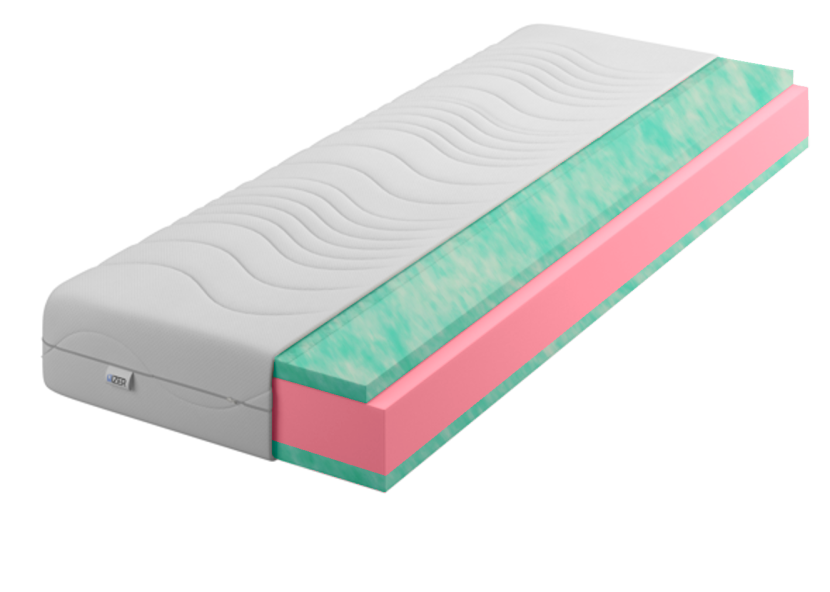 Materac piankowy 70x200 20cm Castor Comfort HR Dwustronne H3/H4