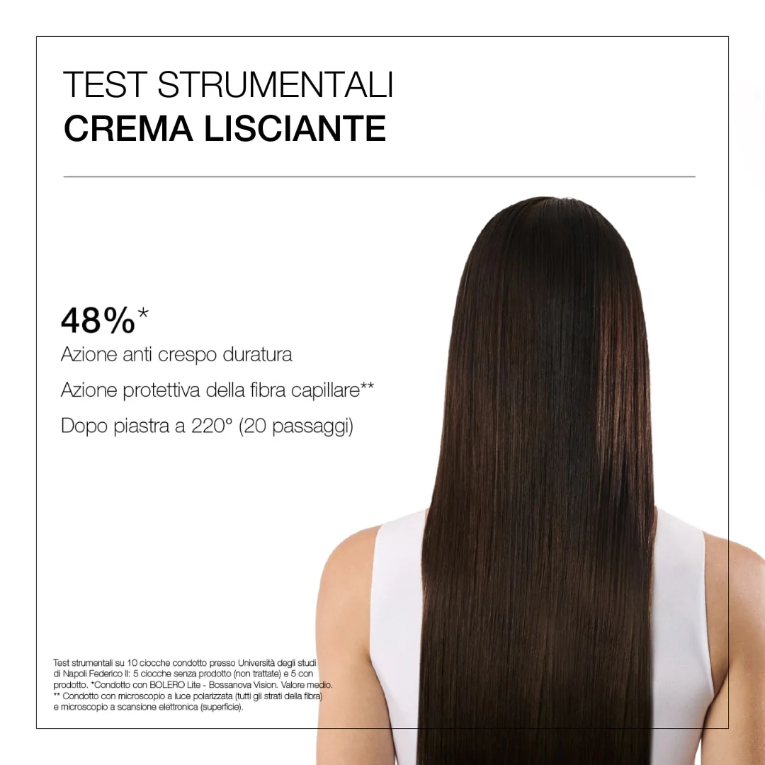 I Capelli Crema Lisciante - Crema Capelli