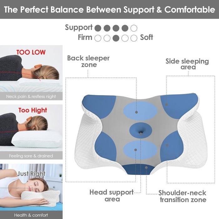 Almohada cervical ergonómica, almohada de espuma viscoelástica para soporte del cuello, almohada para dormir de lado, boca arriba o boca abajo.
