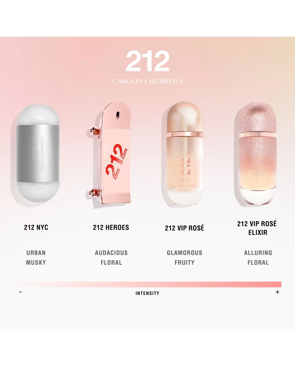 CAROLINA HERRERA 212 EAU DE TOILETTE