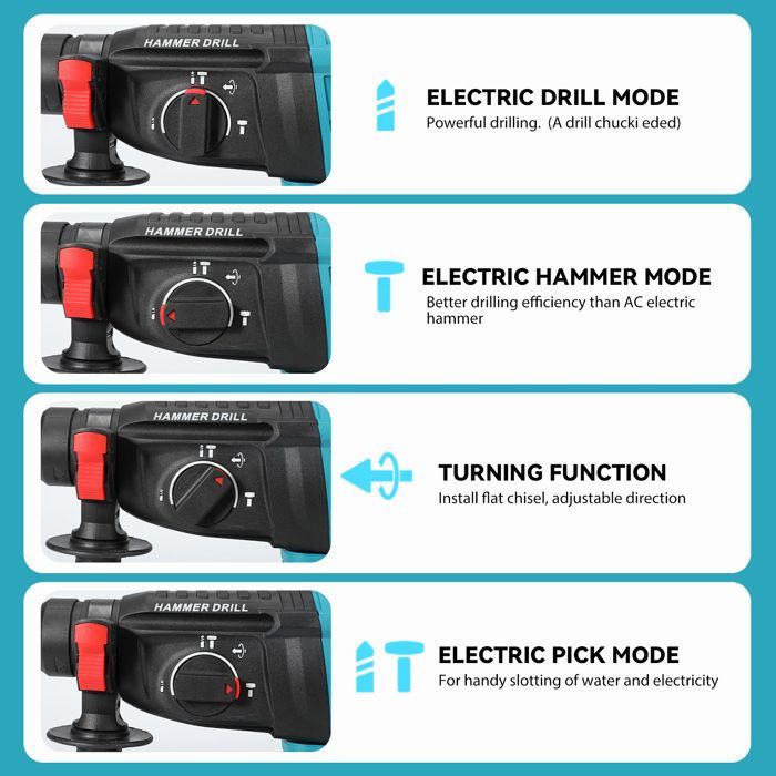 Furadeira de impacto rotativa elétrica sem fio de 1680 W com motor sem escova, SDS Plus, furadeira de impacto com 4 funções, 4800 IPM, 6500 RPM