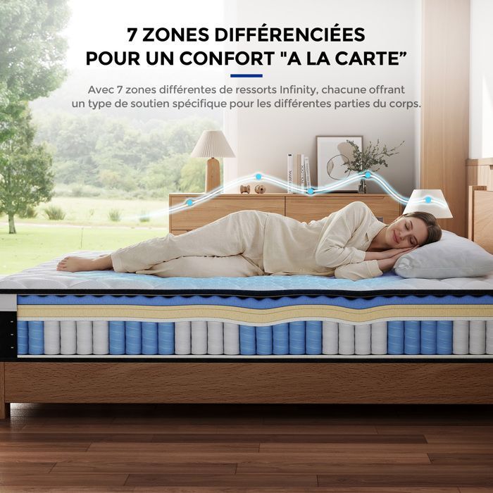 Materasso Patbrela 140x190 cm - Spessore extra 21 cm - Schiuma memory ad alta resilienza, lattice blu, ipoallergenico