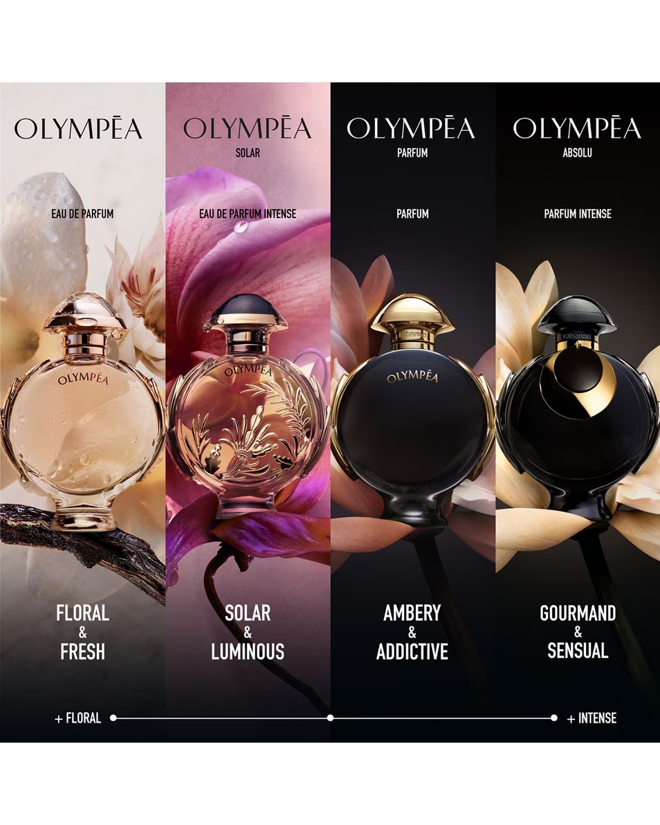 RABANNE Olympéa Absolu