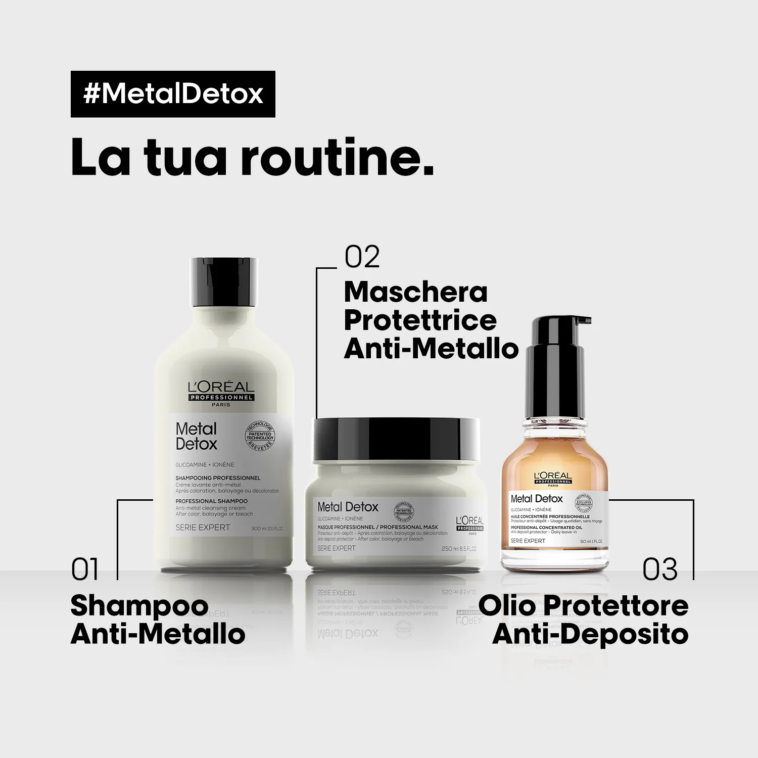 SERIE EXPERT New Metal Detox Huile Concentrée - Olio Capelli Styling & Finish