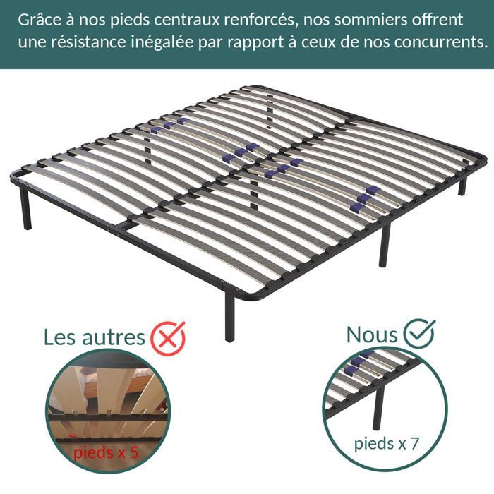 Sommier Essentiel 160x200cm| Résistant et confortable | Latte en peuplier | Montage rapide et facile