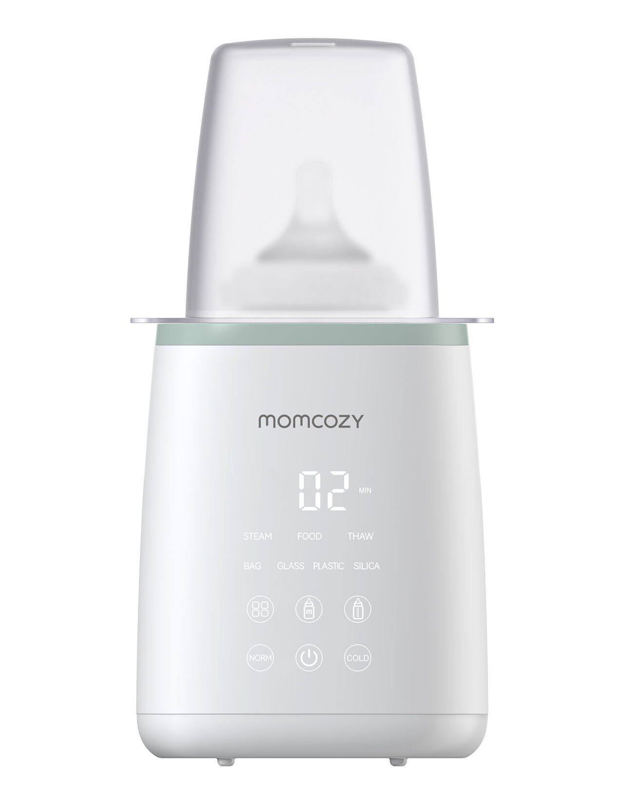 Momcozy