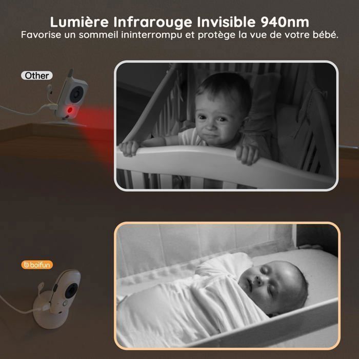 Cámara monitora para bebés 720P, monitor de video para bebés con pantalla de 4 pulgadas, visión nocturna infrarroja invisible, zoom 3X, detección de temperatura.