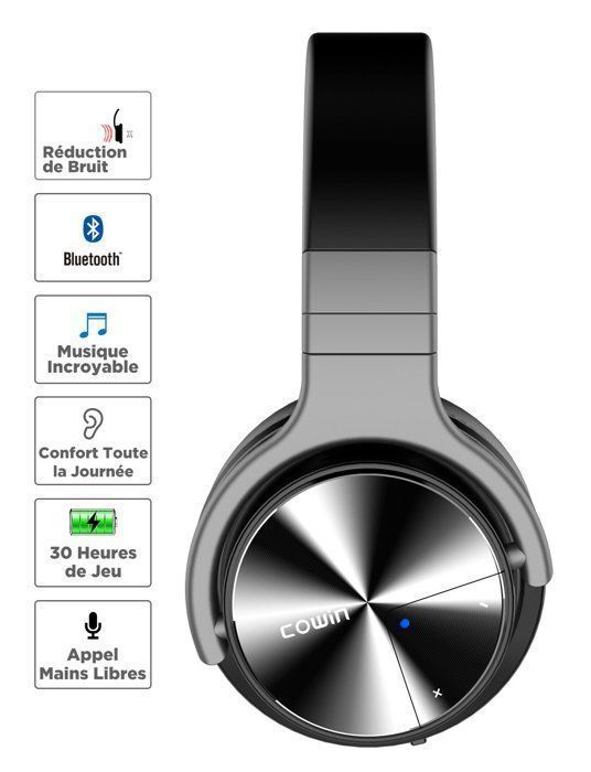 Fones de ouvido Bluetooth Cowin E7 Pro - Arco de cabeça sem fio - Redução de ruído