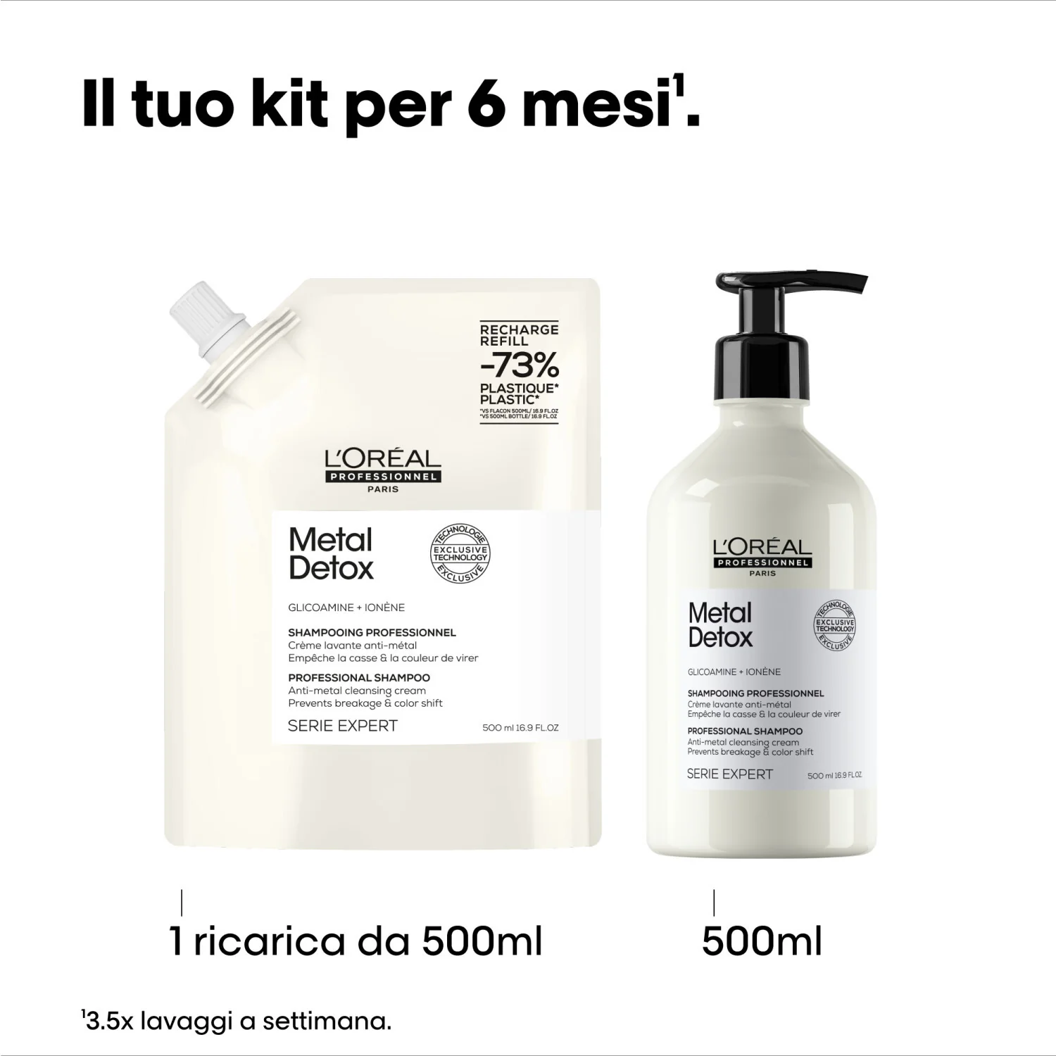 SERIE EXPERT New Metal Detox Shampoo - Shampoo Detossinante