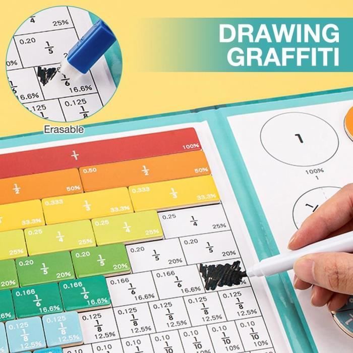 Juego educativo - Fracciones magnéticas - Montessori - Multicolor - Números contrastantes