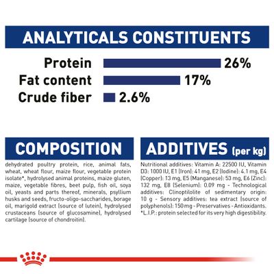 Royal Canin Maxi Adulto 5+