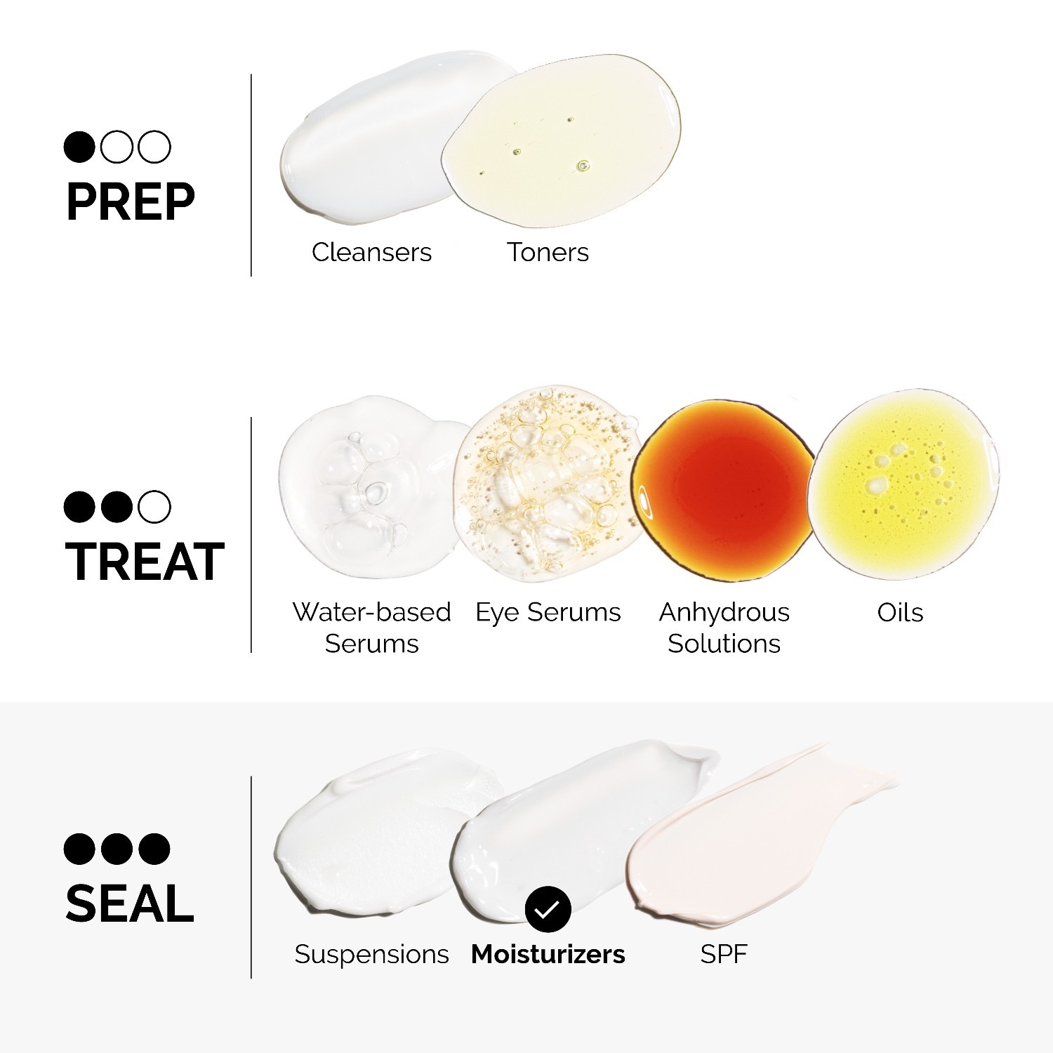 The Ordinary hidratantna krema za lice s prirodnim hidratantnim faktorima + hijaluronska kiselina - 30 ml