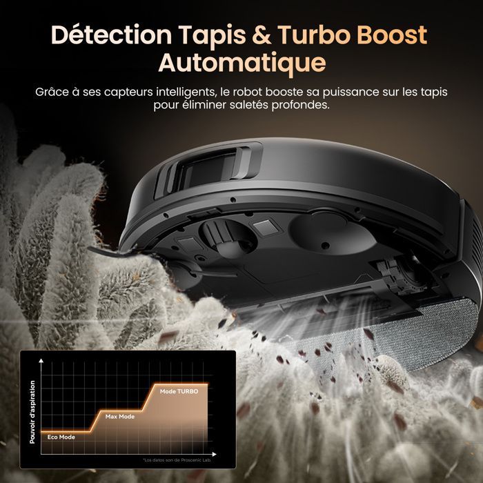 Proscenic Q20 Plus - Aspirateur Robot  Laveur 12000 Pa - Station Eco-Cyclone™ Sans Sac 4 L - 200 min - Idéal Poils d'Animaux & Tapis