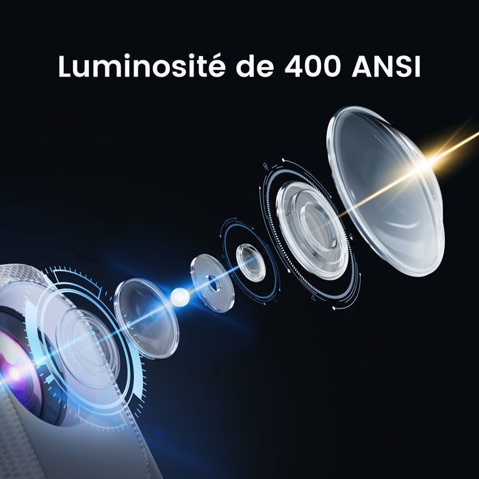 Vidéoprojecteur LOSEI 4K Décodage 18000 Lumens Android 9.0 Intégré WiFi 5Ghz Bluetooth 5.2 190
