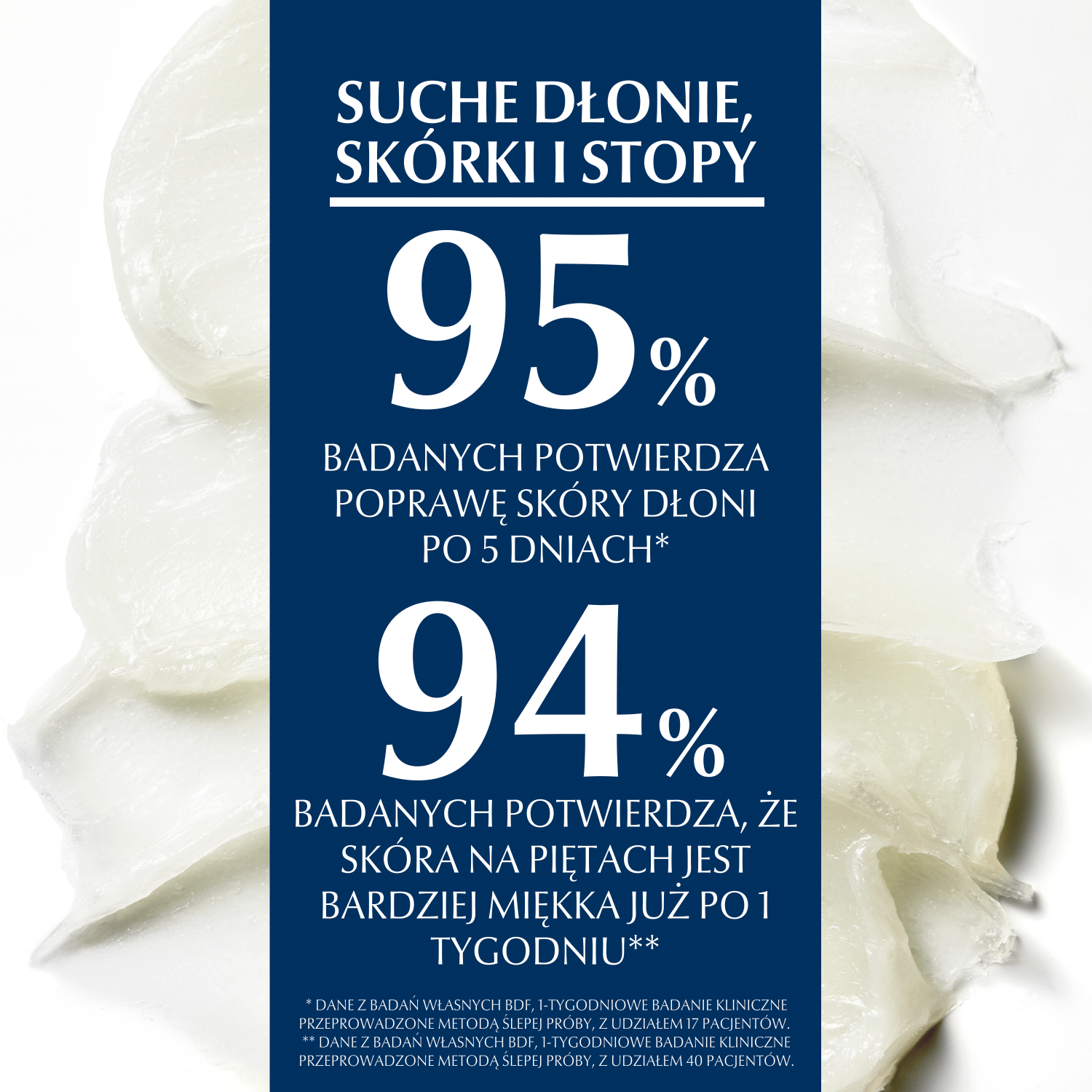 Eucerin Aquaphor