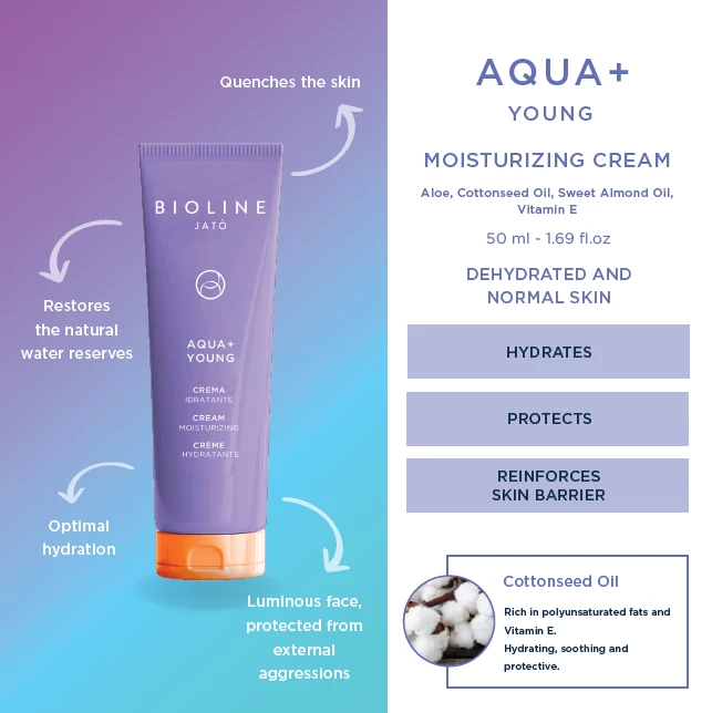 Cremă de zi Aqua+ Young 50 ml - Bioline Jatò