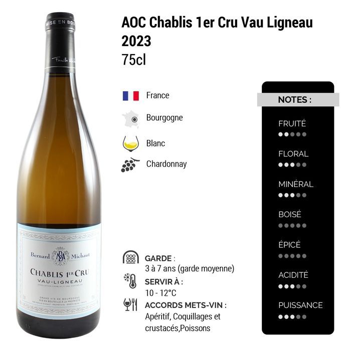 Domaine Michaut Chablis 1er Cru Vau Ligneau 2023 - Gran vino blanco de Borgoña (3x75cl)
