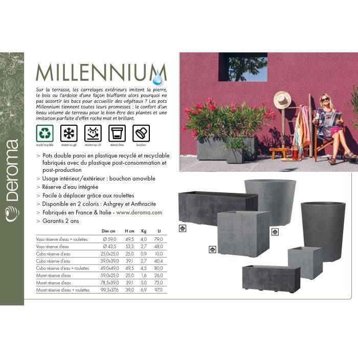 DEROMA Jardinière Muret Millennium R - 59x25 x H25 cm - Anthracite - A réserve d'eau