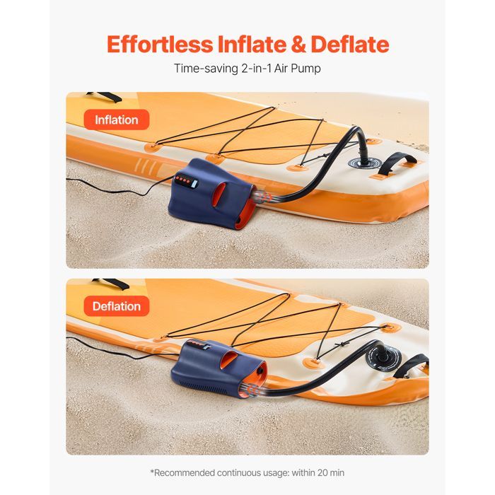Bomba de aire VEVOR de alta presión (22 psi) para tablas de paddle surf (SUP), con conector para encendedor de cigarrillos y apagado automático.
