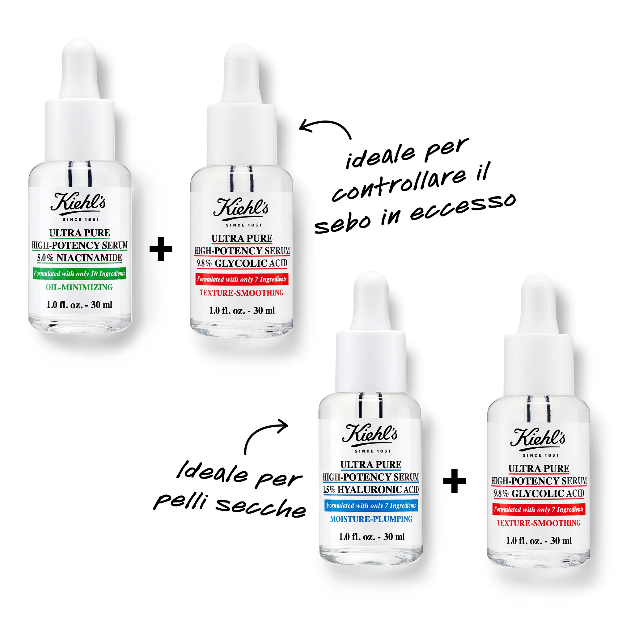 Sieri Ultra Pure High-Potency Serum 9,8% Acido Glicolico - Siero viso antimperfezioni, Siero viso illuminante, Siero viso antirughe