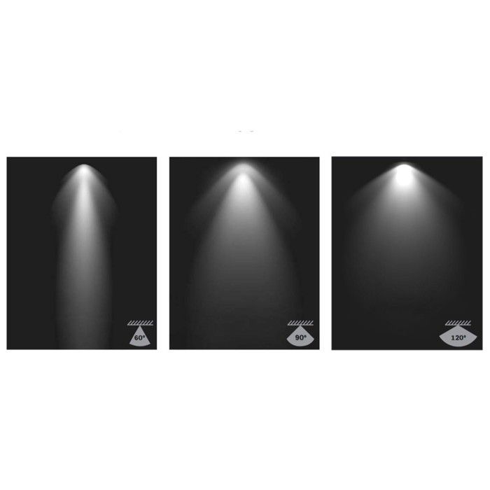 Projecteur Led Mural Solaire Eclairage extérieur 7.89W Télécommande de contrôle ASLO