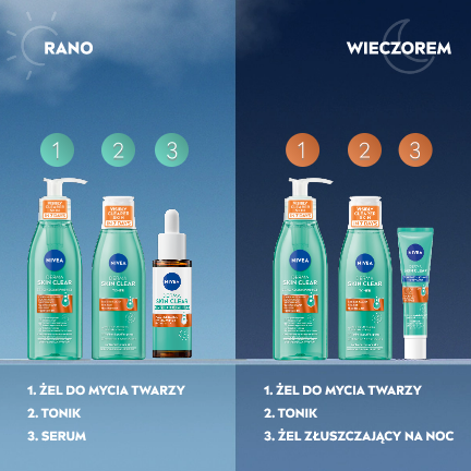 Nivea Derma Skin
