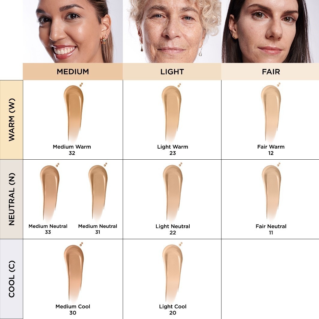 IT Cosmetics korektor BYE BYE DARK SPOTS™ korektor + serum - 9 g