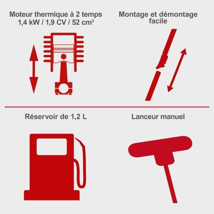 SCHEPPACH OMF52-4P 4-in-1 benzine bosmaaier (bosmaaier, snoeischaar, heggenschaar, kantenmaaier)