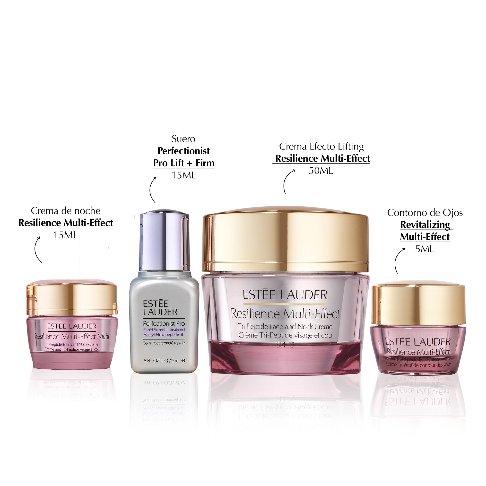 Set Resilience Multi Effect Cofres lujo