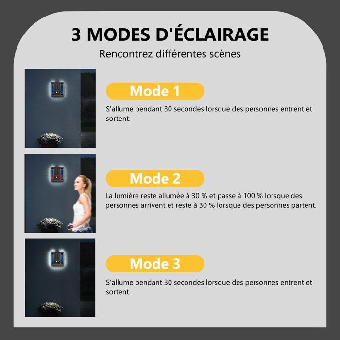 2 Luminárias Solares de Parede, Resistente à Água IP45, 3 Modos, Sensor de Movimento 180°, Iluminação Externa para Jardim/Pátio