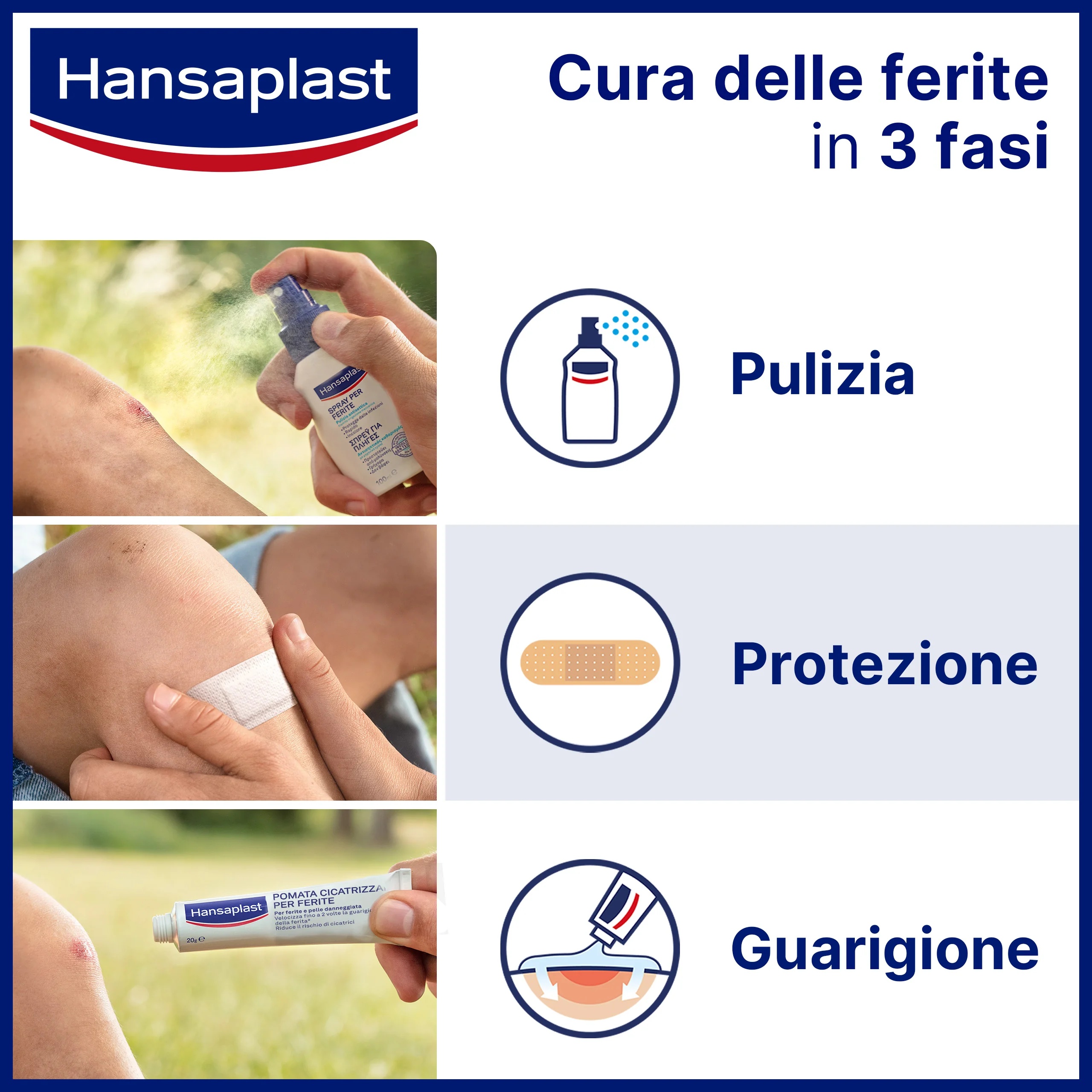 HANSAPLAST Hansaplast Sensitive XXL Pflaster, 10 Stück