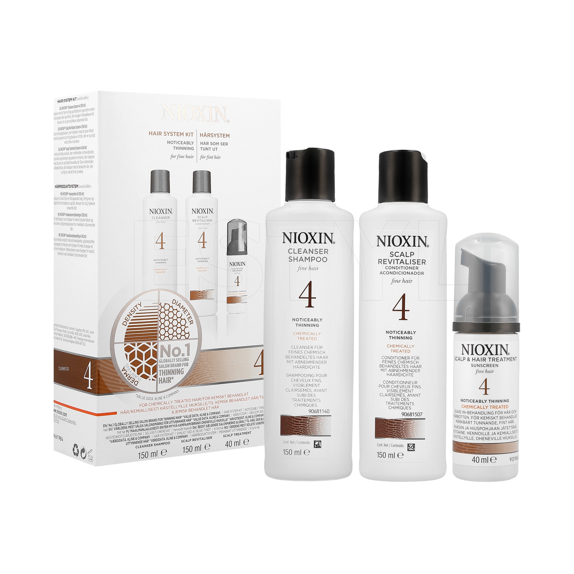 Nioxin Sistem 4 MALI
