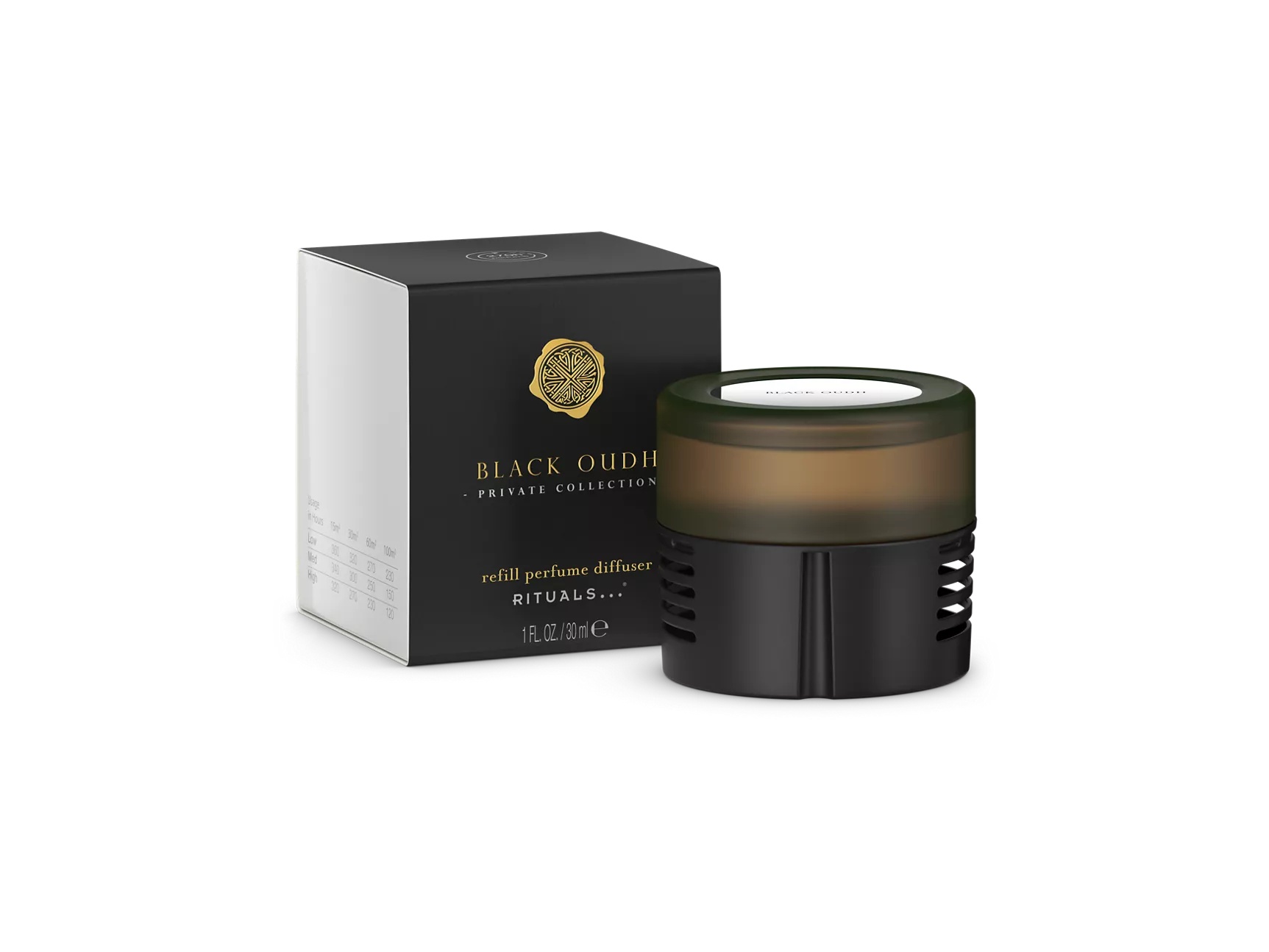 Kartuša za crni oud iz privatne kolekcije, 30 ml