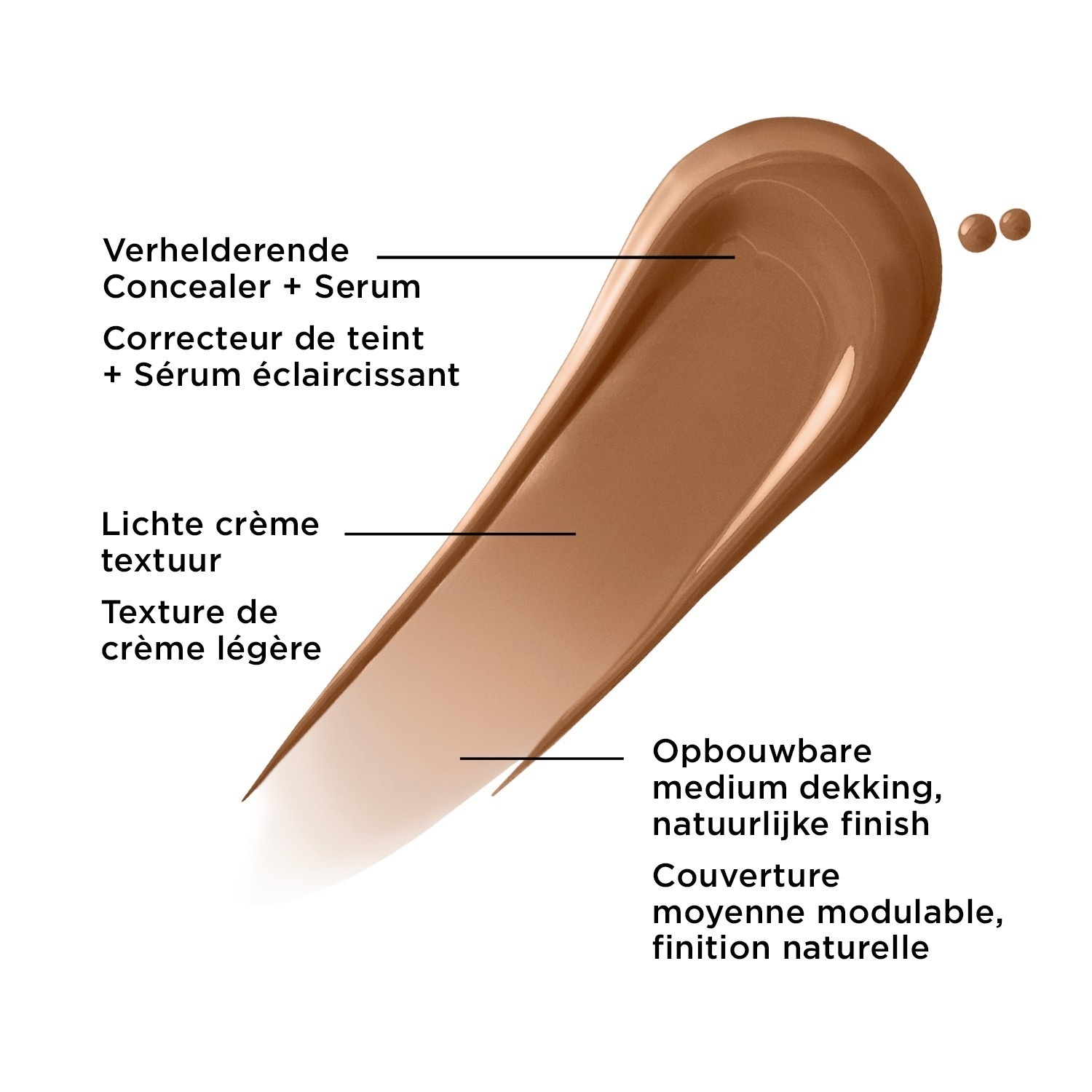 IT Cosmetics Korektor BYE BYE DARK SPOTS™ Korektor + sérum - 9 g