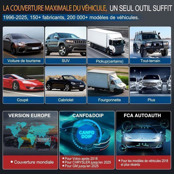 Ferramenta de diagnóstico automotivo LAUNCH X431 PRO Elite 2026 com CANFD DOIP, codificação bidirecional de ECU e scanner de diagnóstico OBD2.