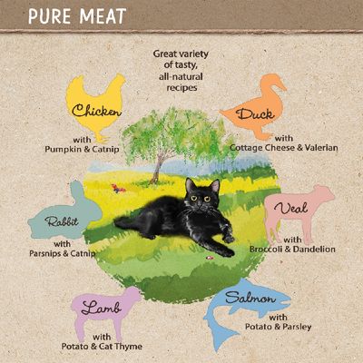 Feringa Pure Meat Menu Saver Pack 18 x 200 g
