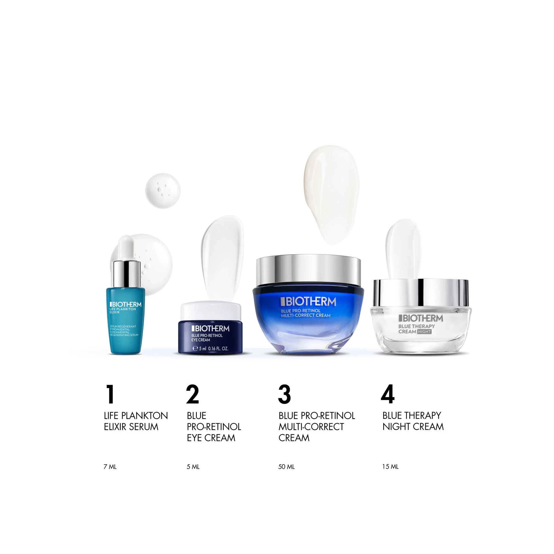 Blue Therapy Pro Retinol krém ajándékdoboz - Biotherm
