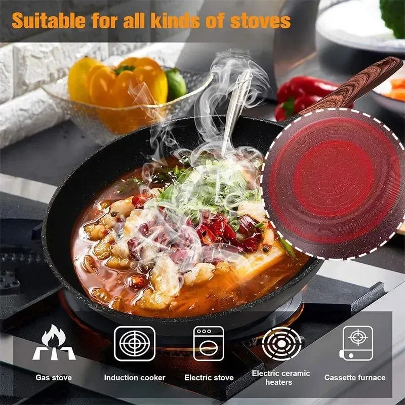 Poêle à frire antiadhésive en pierre Maifan, compatible avec les plaques à gaz et à induction, ustensiles de cuisine durables, poêle à frire pour la cuisine et la maison, poêle à frire pour le bœuf