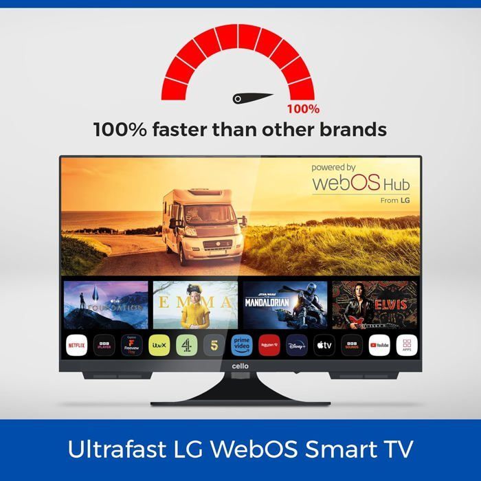 Smart TV senza cornice da 22 pollici - SUTEO - WebOS veloce - Altoparlante Bluetooth - Full HD 1080p