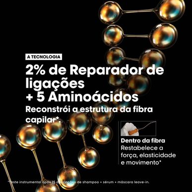 L'Oréal Professionnel Absolut Repair Molecular Serie Expert šampūnas papildantis, drėkinantis ir maitinantis, 500 ml