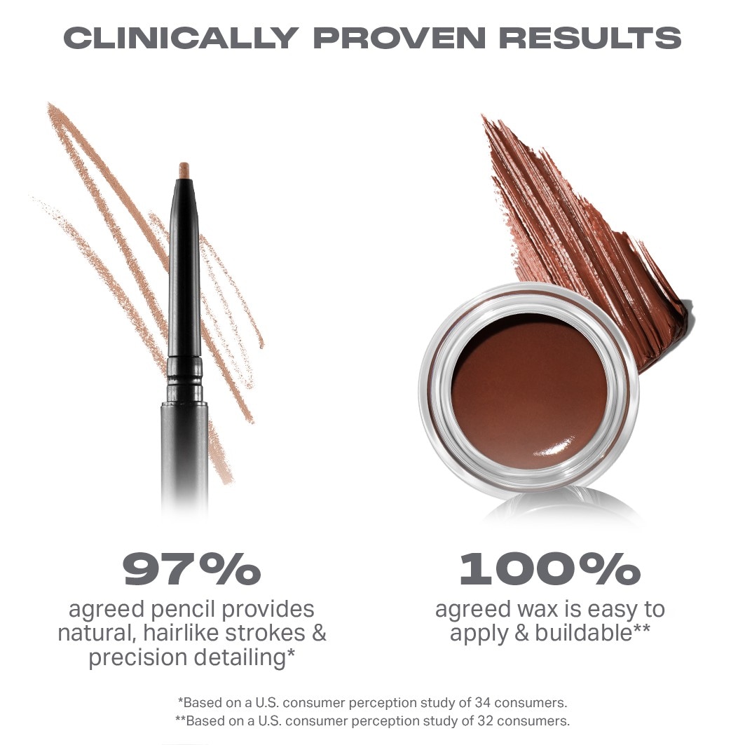 Sada na obočí Morphe Eyebrow Tint High Archive Everyday Essentials - 1 kus