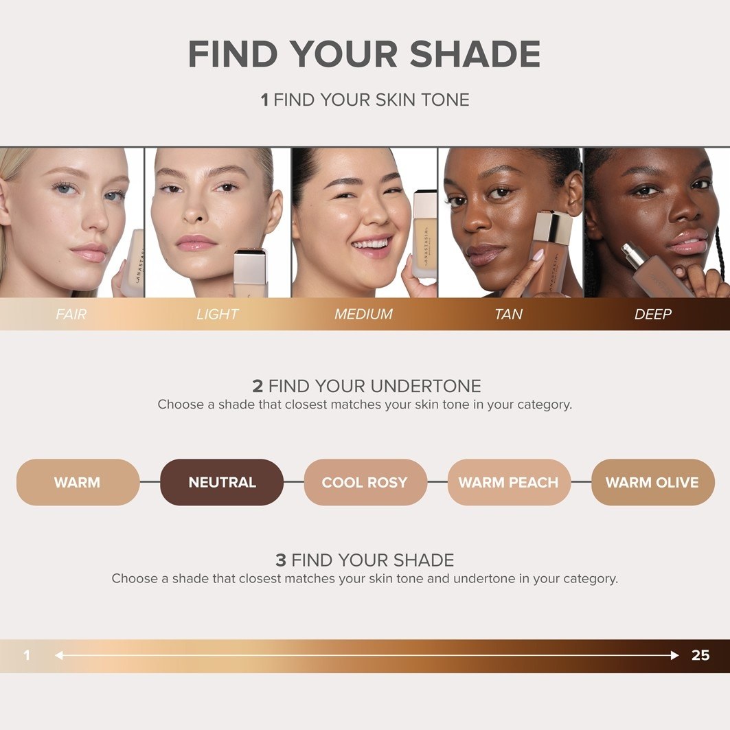 Anastasia Beverly Hills tekući puder Impeccable Blurring Second Skin mat - 35 ml