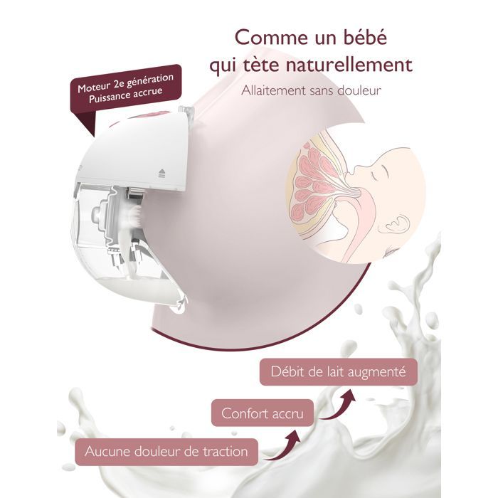 Momcozy M5 Tire-lait Mains Libres Électrique, Tire Lait Portable avec Bride Á Double Étanchéité